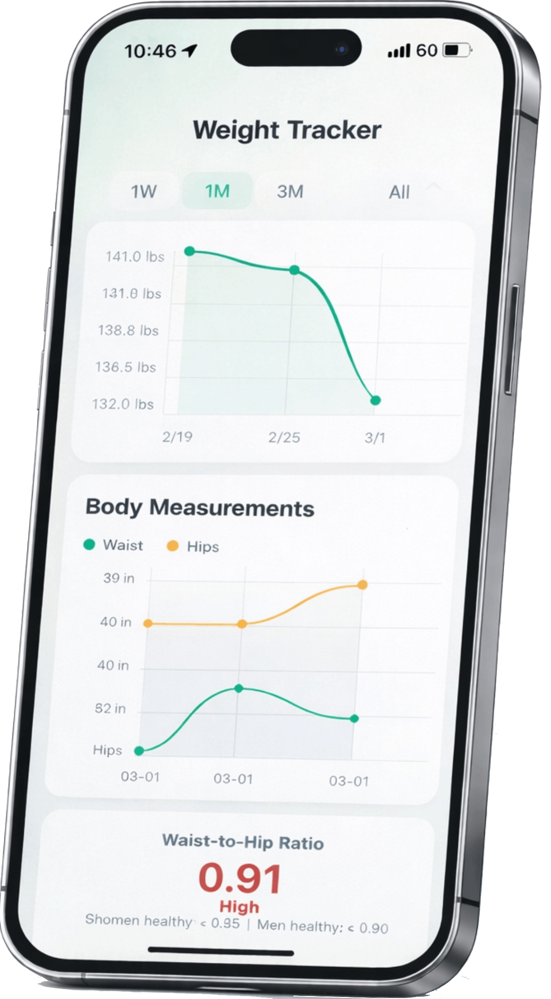 FastBreak body tracking